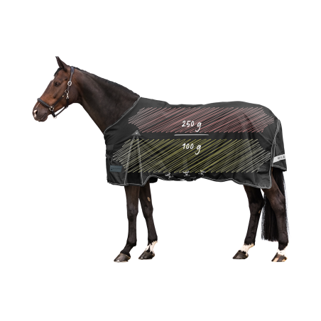 Coperta da esterno Waldhausen Scandic Multi-Layer 250 g / 100 g