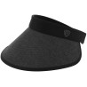 Visiera anti UV per casco Equithème - Nero
