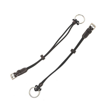 Supporti per morso Metalab