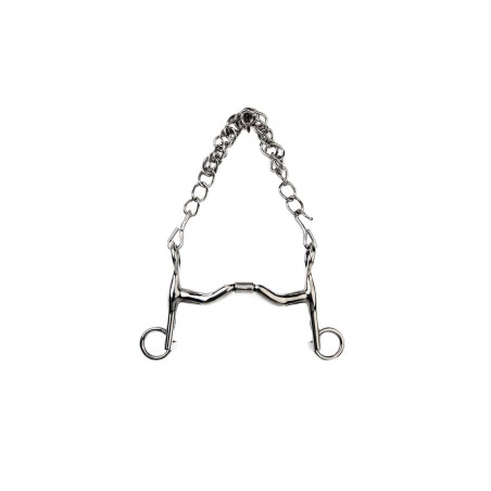 Morsetto da filetto Metalab Elite a branche corte