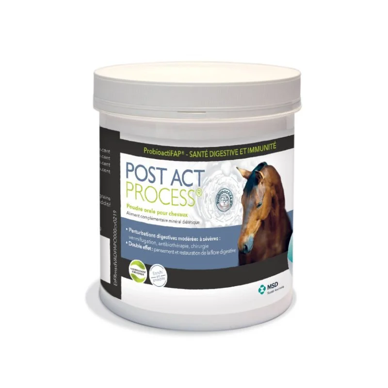 Processo Post Act MSD