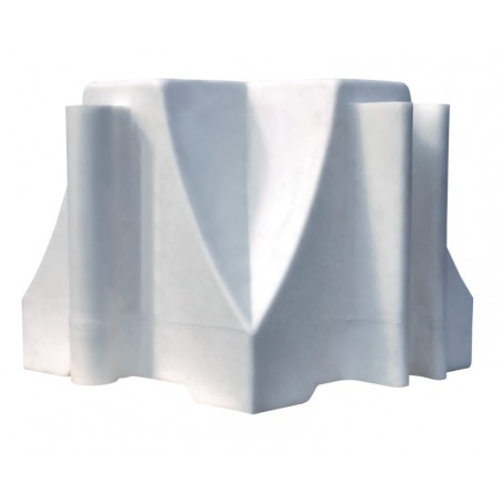 Modulo angolare La Gée