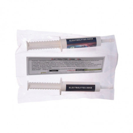 Gel dosatore di elettroliti Greenpex siringa