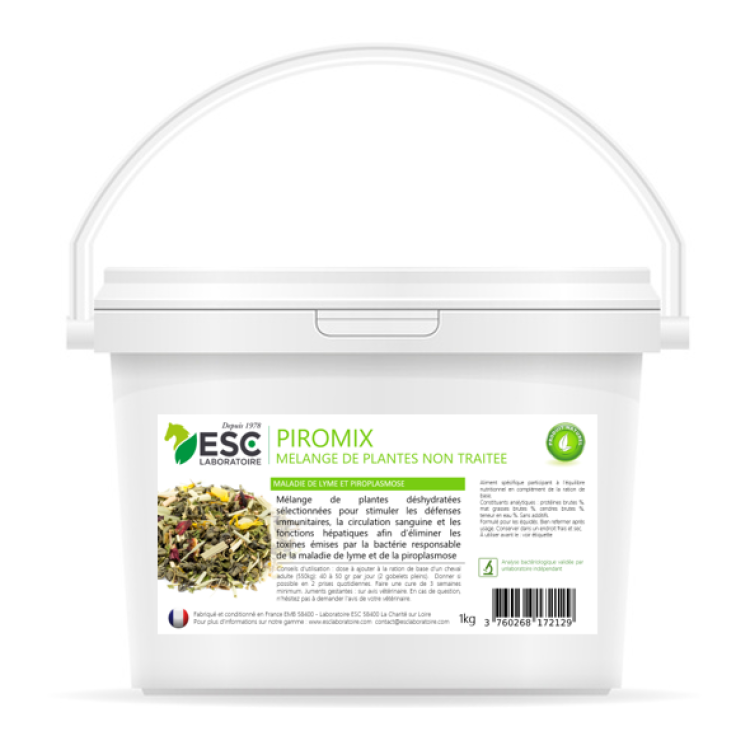 Piromix ESC Laboratorio