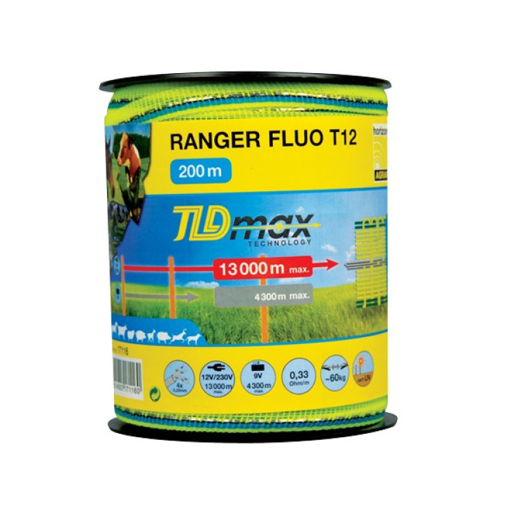 Nastro Ranger Fluo Horizont