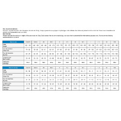 Gilet Helite Prestige per airbag Zip'in Gilet Helite Prestige per airbag Zip'in