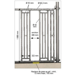 Kit passaggio testa con scollo regolabile per pannello self-service La Gée