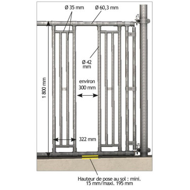 Kit passaggio testa con scollo regolabile per pannello self-service La Gée
