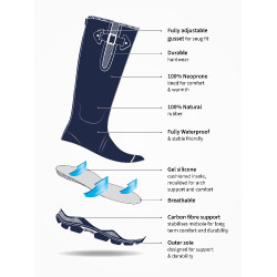 Stivali in gomma LeMieux Stride Verde quercia Stivali in gomma LeMieux Stride Verde quercia