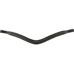 Frontal Wave Eric Thomas Pro Frontal Wave Eric Thomas Pro
