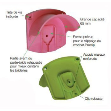 PORTA REDINI PROCLIP PORTA REDINI PROCLIP