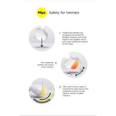 Casco da equitazione tecnologia Majoris MIPS II B Vertigo Nero / argento