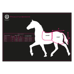 Coprireni staccabile Imperial Riding Multiride