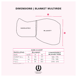 Coprireni invernale Imperial Riding Multiride Nero