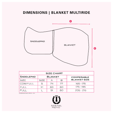 Coprireni invernale Imperial Riding Multiride Nero