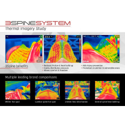 Tappeto da salto ostacoli Stübben in pelle d'agnello Streamline Close Contact