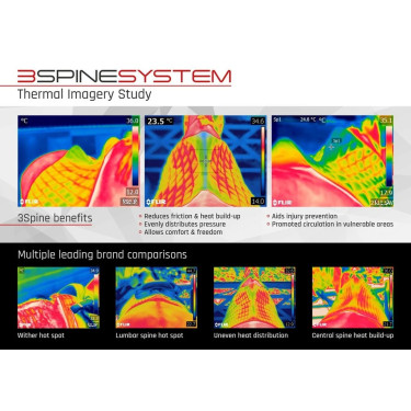 Tappeto da salto ostacoli Stübben in pelle d'agnello Streamline Close Contact