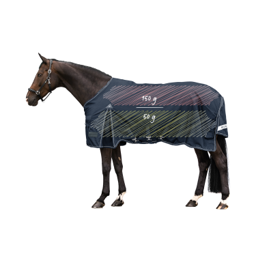 Coperta da esterno Waldhausen Scandic Multi-Layer 150 g / 50 g Blu notte