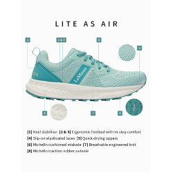 Sneakers LeMieux Youth Trax-Lite Acqua Sneakers LeMieux Youth Trax-Lite Acqua
