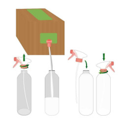 Easy Shine Ravene Eco-Ricarica