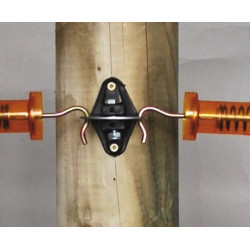 Kit di 2 isolatori maniglia porta Horizont