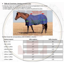 Copertura Box Stretch Neck® T di T 300g Copertura Box Stretch Neck® T di T 300g