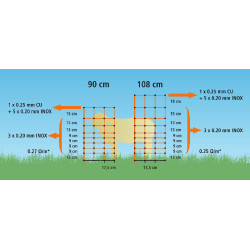 OviNet AKO Arancione OviNet AKO Arancione