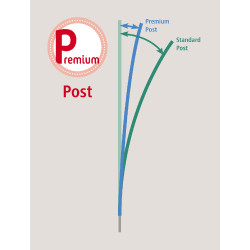 Palo in PVC Premium AKO Verde Palo in PVC Premium AKO Verde