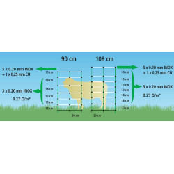 TitanNet AKO Bianco / verde TitanNet AKO Bianco / verde