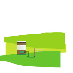 Cavo ad alta tensione interrabile Premium AKO Verde