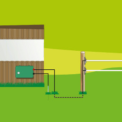 Cavo ad alta tensione interrabile Premium AKO Verde