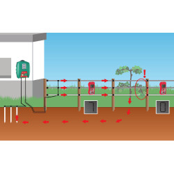 Rilevatore digitale di errori AKO Rosso