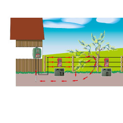 Rilevatore digitale di errori AKO Rosso