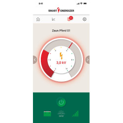 Duo Power X 6000 smart AKO Verde