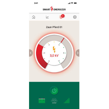 Duo Power X 6000 smart AKO Verde