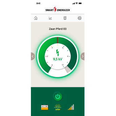 Duo Power X 6000 smart AKO Verde