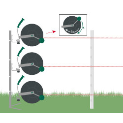 Avvolgitore 3:1 AKO Grigio Avvolgitore 3:1 AKO Grigio