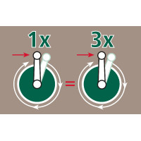 Avvolgitore 3:1 AKO Grigio