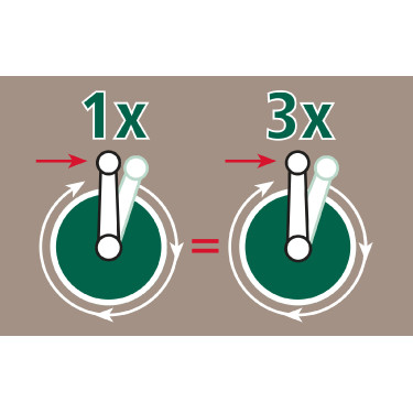 Avvolgitore 3:1 AKO Bianco