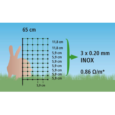 Rete per conigli AKO Verde Rete per conigli AKO Verde