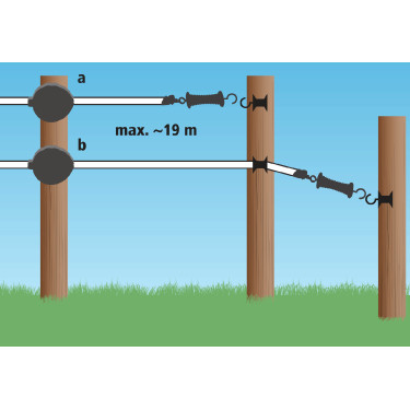 FlexiGate 19 m AKO Nero FlexiGate 19 m AKO Nero