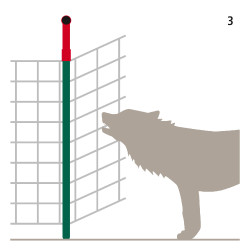 Kit complementare per reti di recinzione WolfStop Kerbl Hobbyfarming Nero Kit complementare per reti di recinzione WolfStop Kerbl Hobbyfarming Nero
