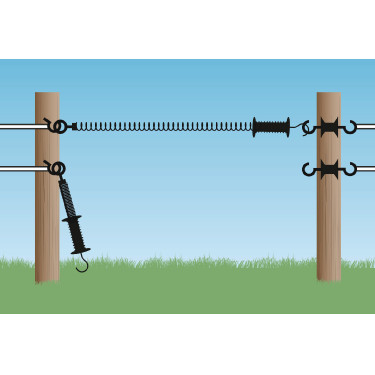 Kit di chiusura a molla AKO Nero