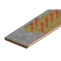 Pollaio Thermo No Frost Kerbl Hobbyfarming Marrone / naturale