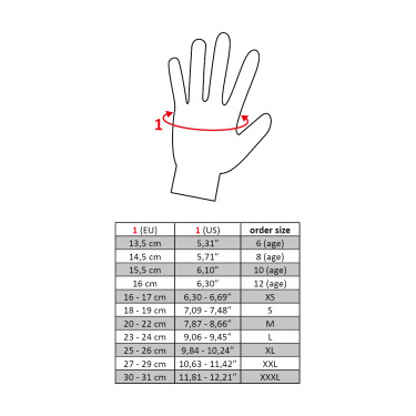 Guanti Basil Softshell HKM Guanti Basil Softshell HKM