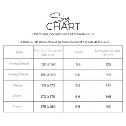 Coprireni Paddock Sports Classic Rain Coprireni Paddock Sports Classic Rain