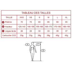 Gilet airbag Spark Manège