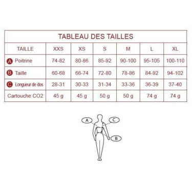 Gilet airbag Spark Ippodromo Nero