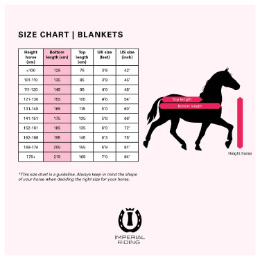 Coperta da paddock Imperial Riding Pandora 200gr Coperta da paddock Imperial Riding Pandora 200gr
