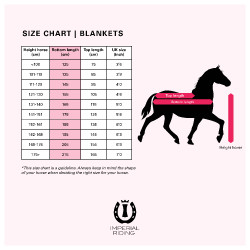 Coperta da paddock Imperial Riding Super-proof 200 g